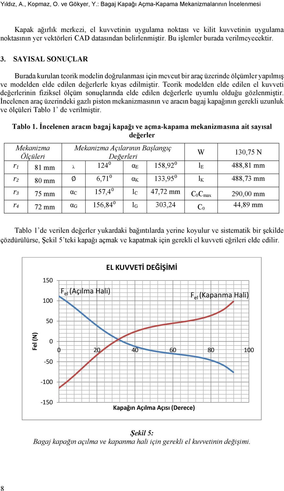 Bu işlemler burada verilmeyecektir. 3. SAYISAL SONUÇLAR Burada kurulan teorik modelin doğrulanması için mevcut bir araç üzerinde ölçümler yapılmış ve modelden elde edilen değerlerle kıyas edilmiştir.