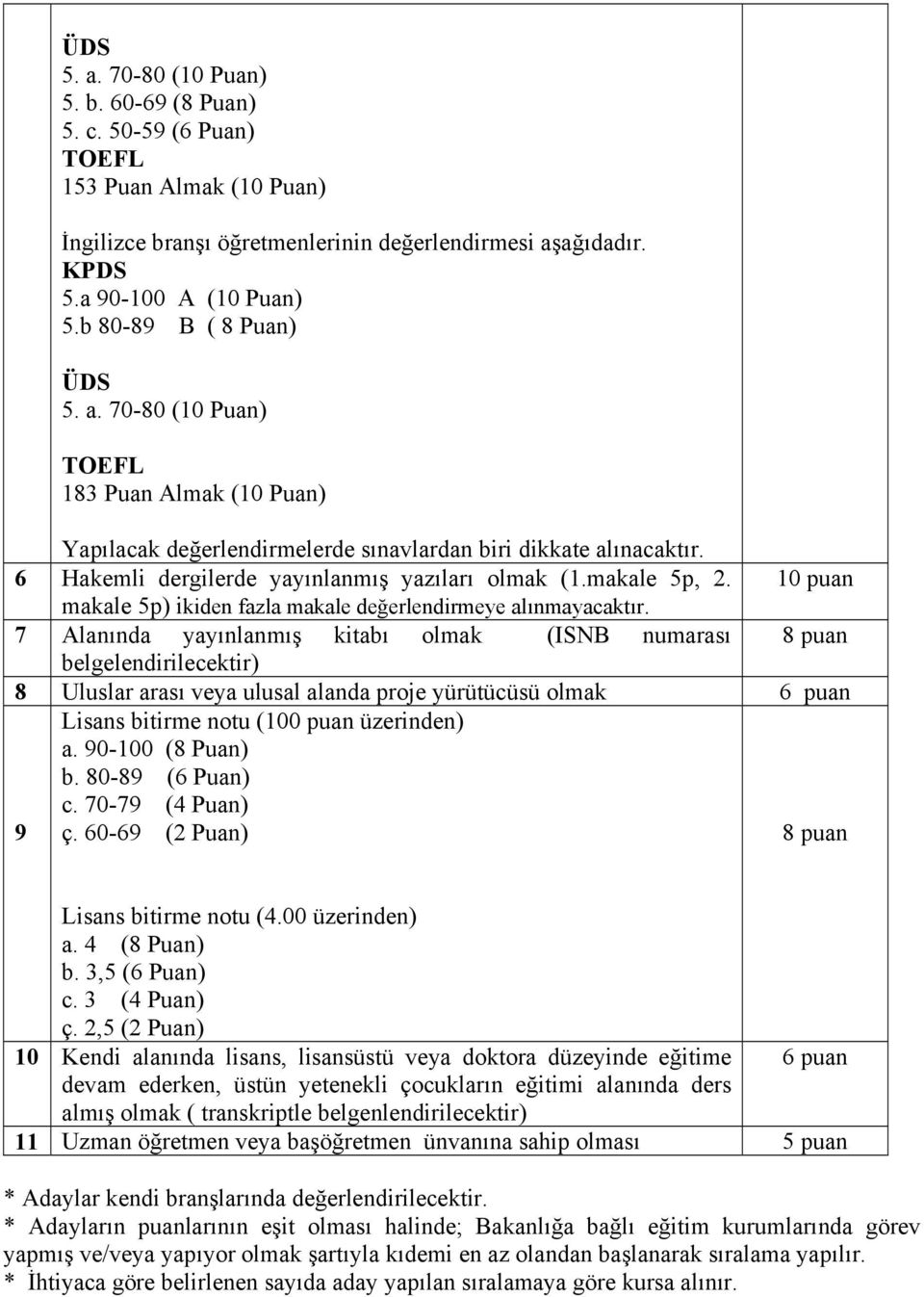 makale 5p, 2. 10 puan makale 5p) ikiden fazla makale değerlendirmeye alınmayacaktır.