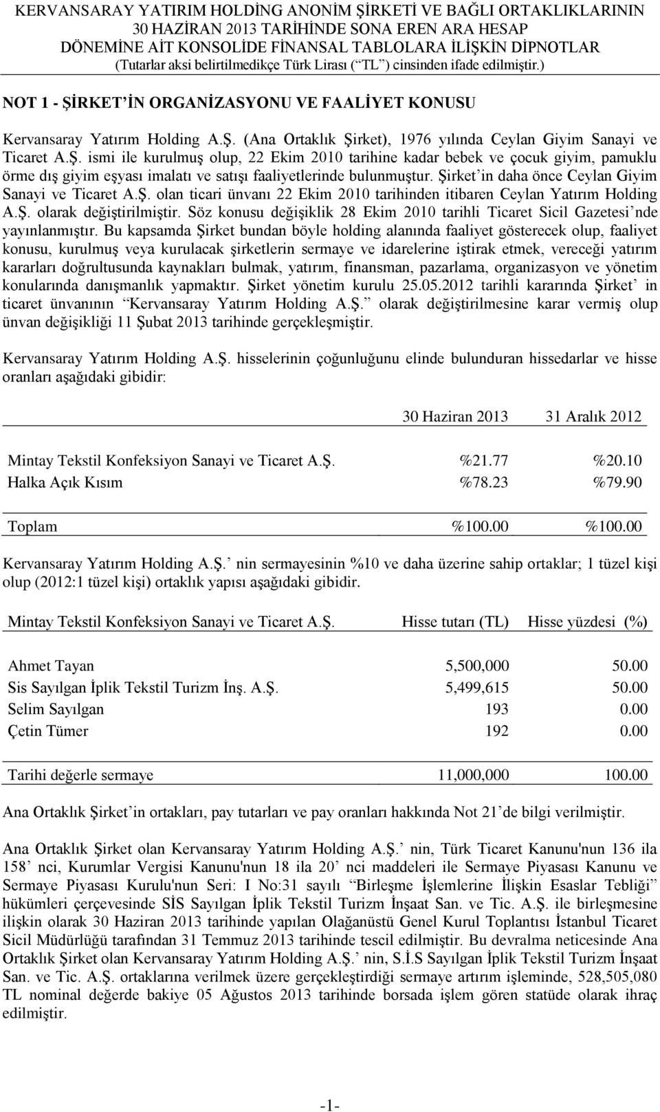 Söz konusu değiģiklik 28 Ekim 2010 tarihli Ticaret Sicil Gazetesi nde yayınlanmıģtır.