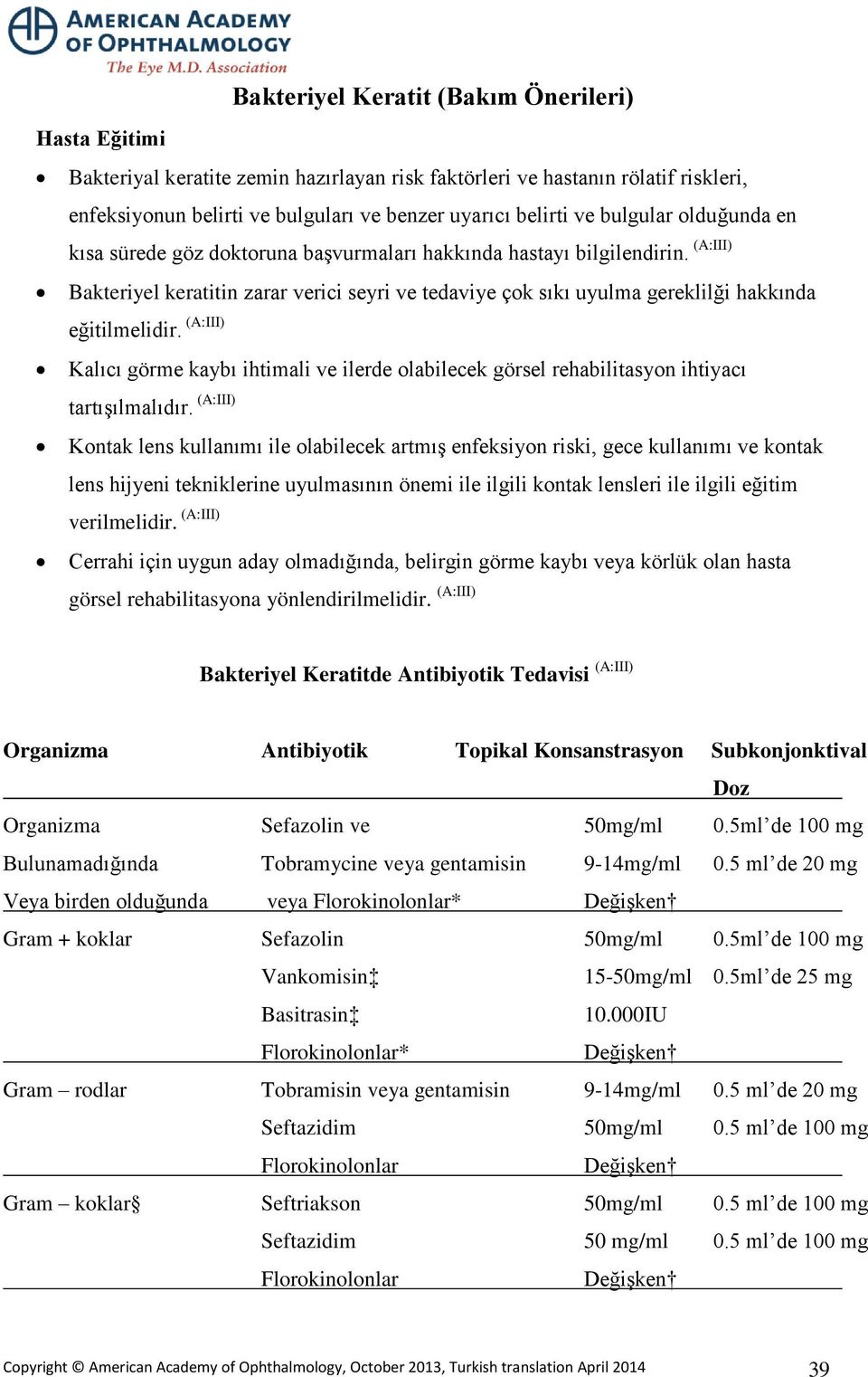 (A:III) Bakteriyel keratitin zarar verici seyri ve tedaviye çok sıkı uyulma gereklilği hakkında eğitilmelidir.