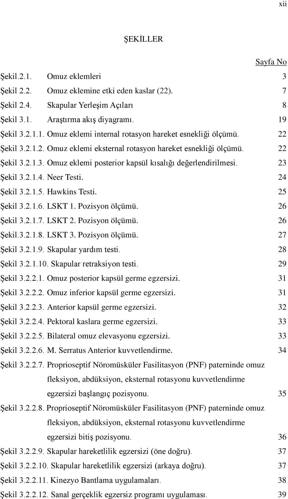 Hawkins Testi. 25 Şekil 3.2.1.6. LSKT 1. Pozisyon ölçümü. 26 Şekil 3.2.1.7. LSKT 2. Pozisyon ölçümü. 26 Şekil.3.2.1.8. LSKT 3. Pozisyon ölçümü. 27 Şekil 3.2.1.9. Skapular yardım testi. 28 Şekil 3.2.1.10.