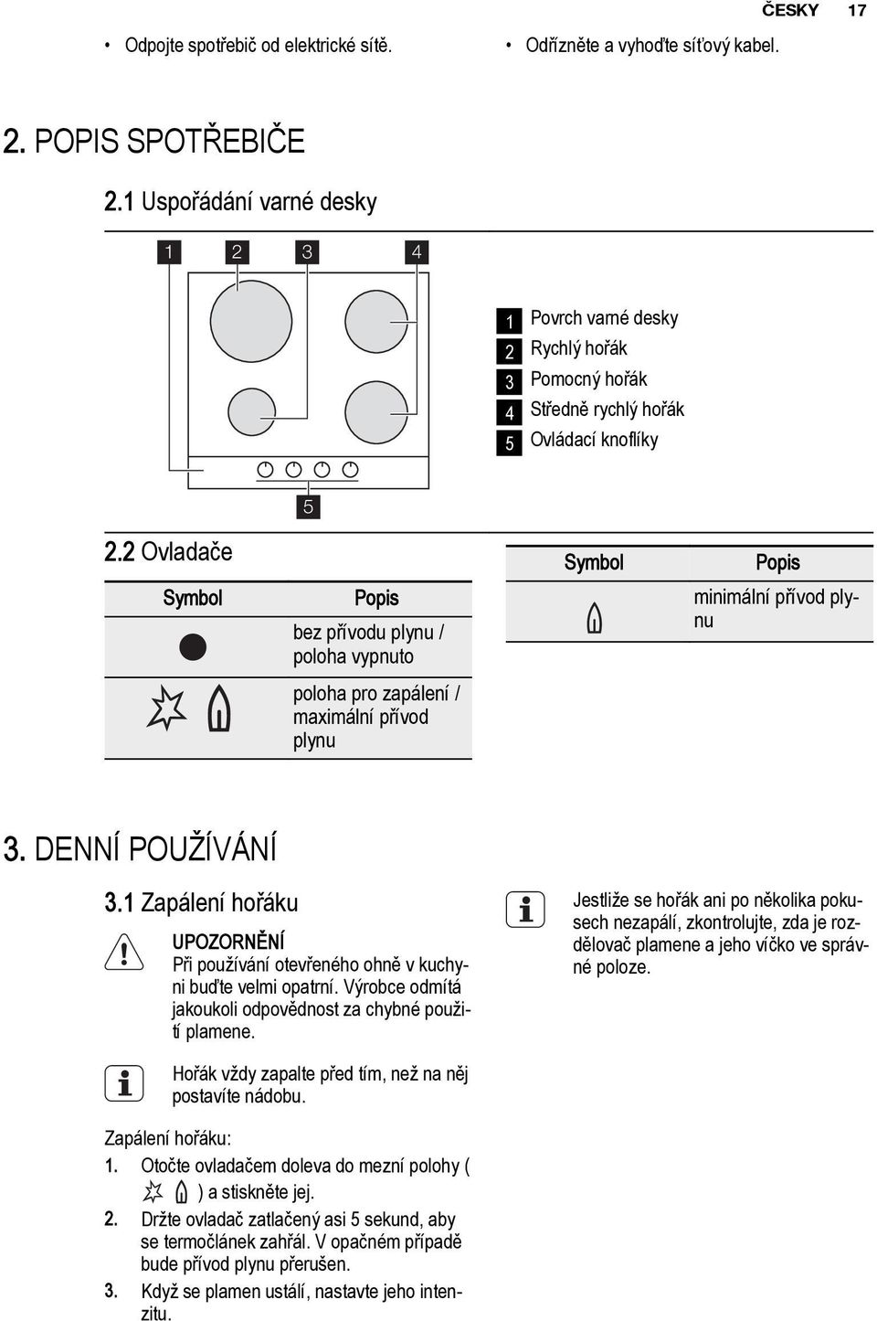 2 Ovladače Symbol Popis bez přívodu plynu / poloha vypnuto Symbol Popis minimální přívod plynu poloha pro zapálení / maximální přívod plynu 3. DENNÍ POUŽÍVÁNÍ 3.