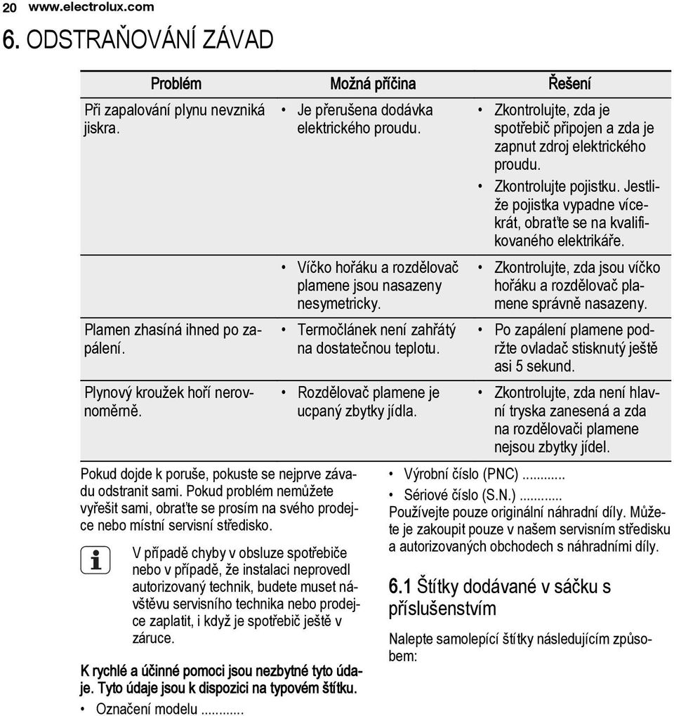 Pokud dojde k poruše, pokuste se nejprve závadu odstranit sami. Pokud problém nemůžete vyřešit sami, obraťte se prosím na svého prodejce nebo místní servisní středisko.