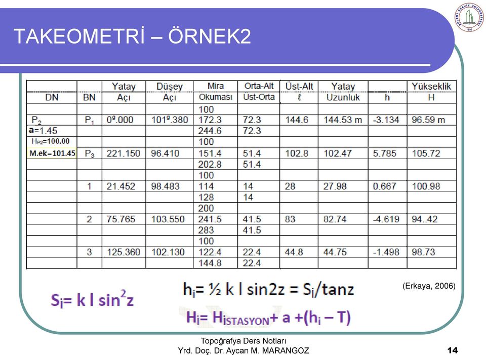 2006) Yrd. Doç.