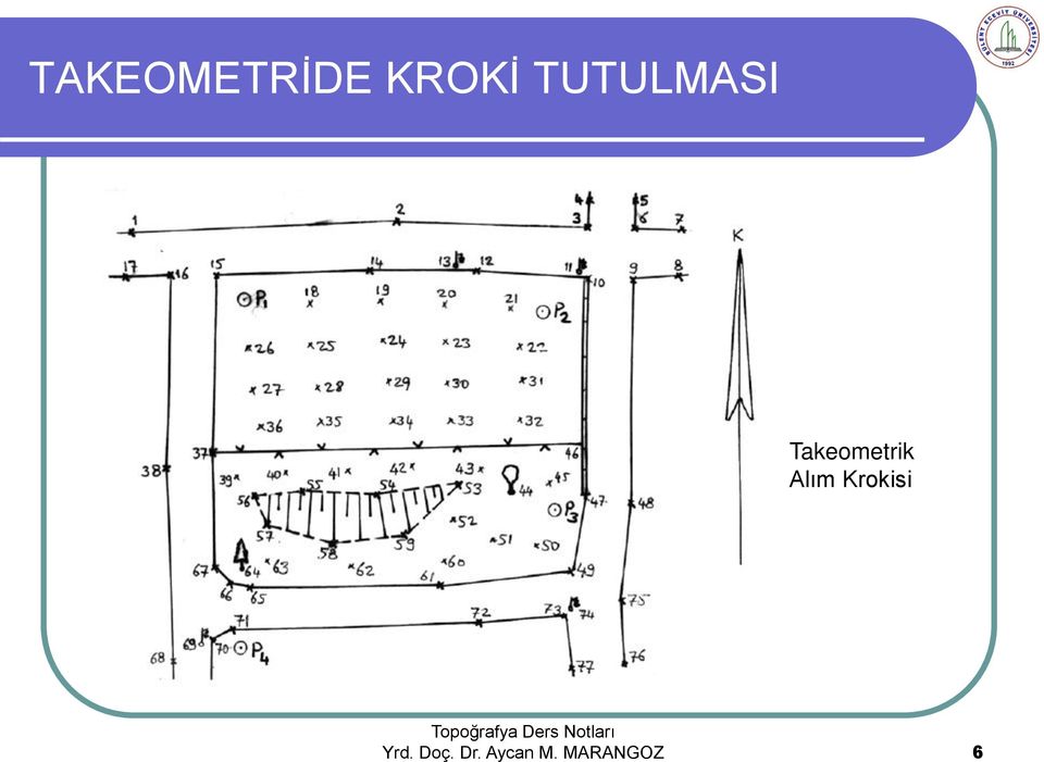 Alım Krokisi Yrd. Doç.