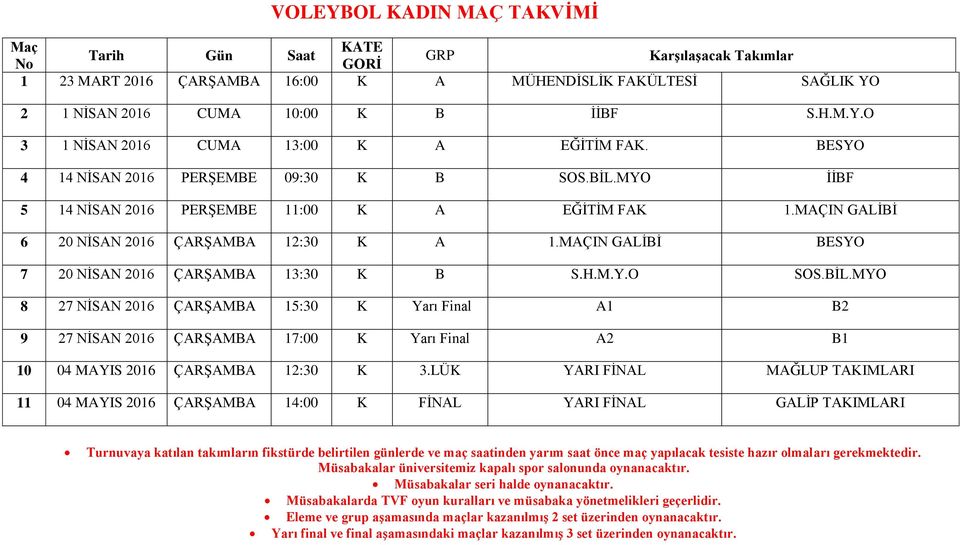 MAÇIN GALİBİ BESYO 7 20 NİSAN 2016 ÇARŞAMBA 13:30 K B S.H.M.Y.O SOS.BİL.