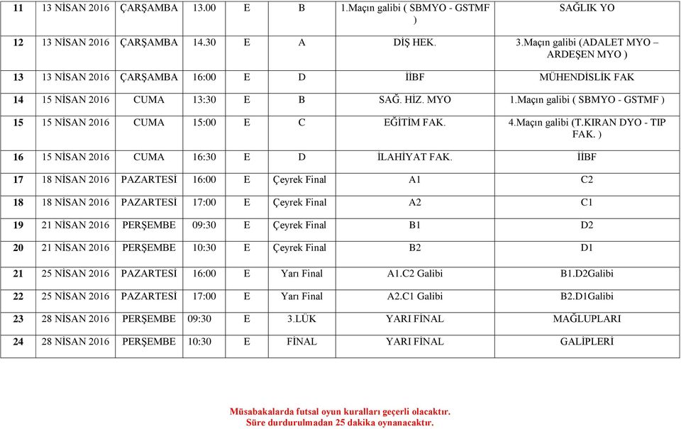 Maçın galibi ( SBMYO - GSTMF ) 15 15 NİSAN 2016 CUMA 15:00 E C EĞİTİM FAK. 4.Maçın galibi (T.KIRAN DYO - TIP FAK. ) 16 15 NİSAN 2016 CUMA 16:30 E D İLAHİYAT FAK.