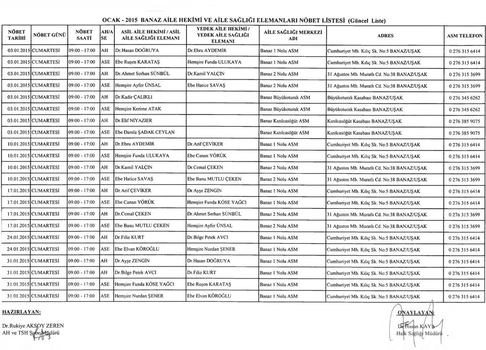 No:5 BANAZ/UŞAK 0 276 315 6414 03.01.2015 CUMARTESİ 0 9 :0 0-17:00 Ebe Ruşen KARATAŞ Hemşire Funda ULUKAYA Banaz 1 Nolu ASM Cumhuriyet Mh. Kılıç Sk. No:5 BANAZ/UŞAK 0 276 315 6414 03.01.2015 CUMARTESİ 09:00-17:00 AH Dr.