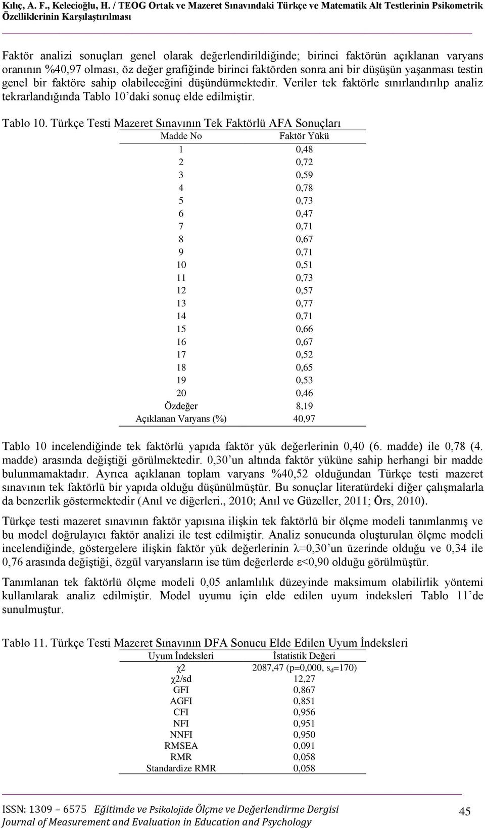 açıklanan varyans oranının %40,97 olması, öz değer grafiğinde birinci faktörden sonra ani bir düşüşün yaşanması testin genel bir faktöre sahip olabileceğini düşündürmektedir.