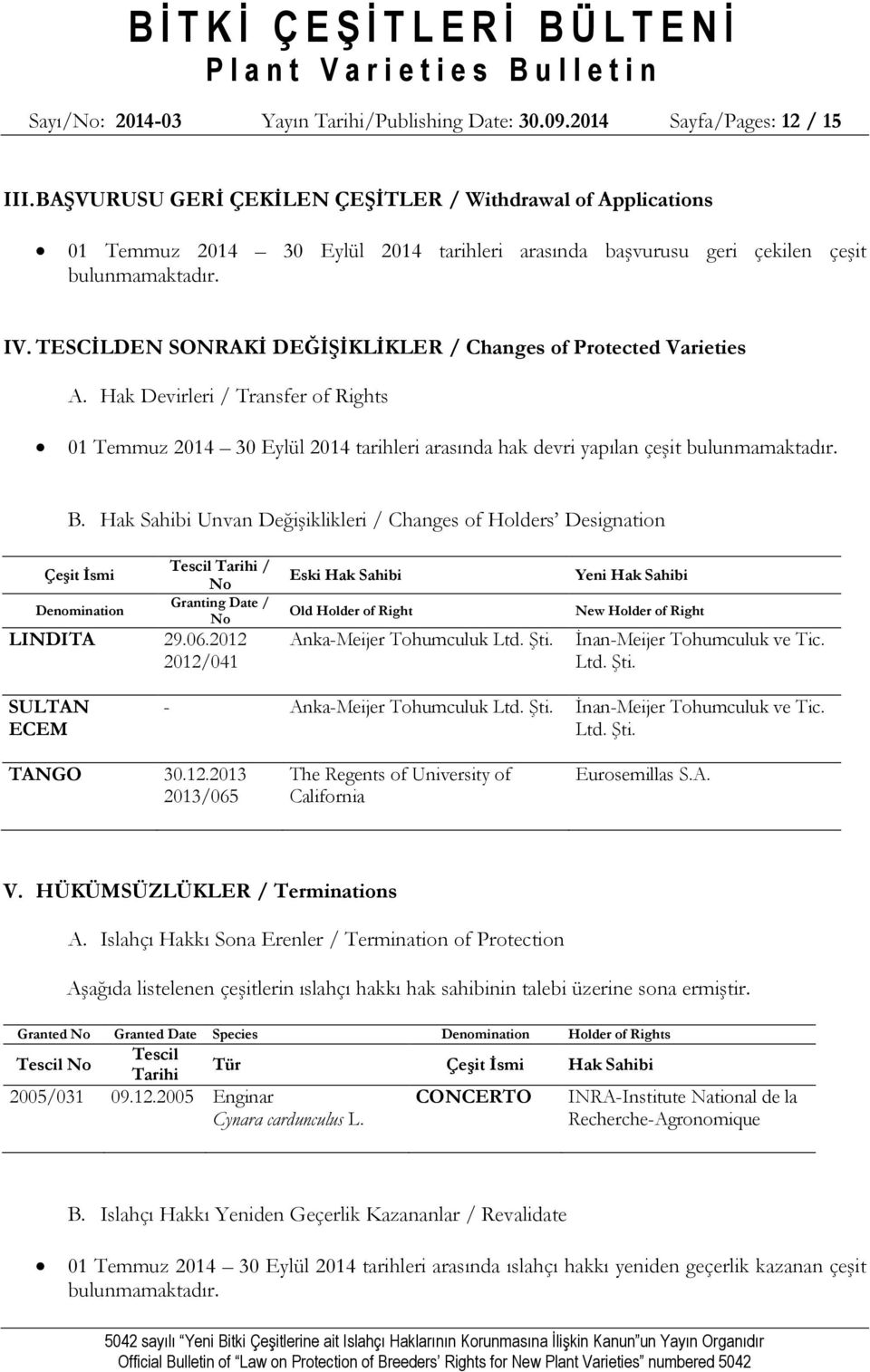 TESCİLDEN SONRAKİ DEĞİŞİKLİKLER / Changes of Protected Varieties A. Hak Devirleri / Transfer of Rights 01 Temmuz 2014 30 Eylül 2014 tarihleri arasında hak devri yapılan çeşit bulunmamaktadır. B.