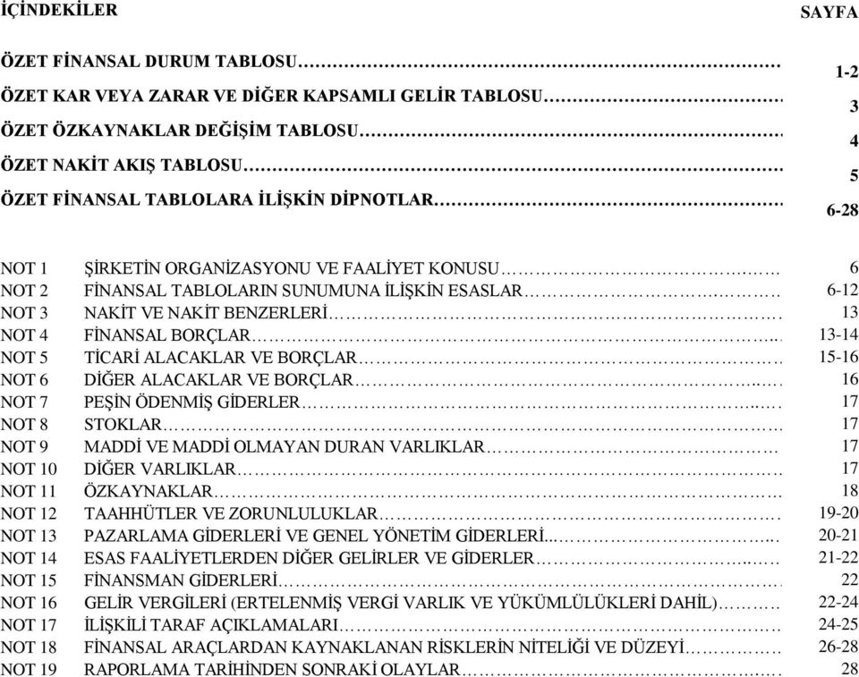 .. 13-14 NOT 5 TİCARİ ALACAKLAR VE BORÇLAR.. 15-16 NOT 6 DİĞER ALACAKLAR VE BORÇLAR... 16 NOT 7 PEŞİN ÖDENMİŞ GİDERLER... 17 NOT 8 STOKLAR... 17 NOT 9 MADDİ VE MADDİ OLMAYAN DURAN VARLIKLAR.