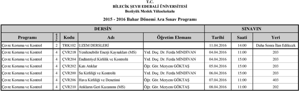 Gör. Meryem GÖKTAŞ 05.04.2016 15:00 203 Çevre Koruma ve Kontrol 4 ÇVR200 Su Kirliliği ve Kontrolü Yrd. Doç. Dr. Ferda MİNDİVAN 06.04.2016 15:00 203 Çevre Koruma ve Kontrol 4 ÇVR206 Hava Kirliliği ve Denetimi Öğr.