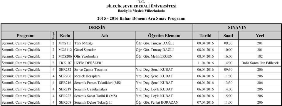 Şenol KUBAT 06.04.2016 09:30 206 Seramik, Cam ve Çinicilik 4 SER206 Meslek Hesapları Yrd. Doç. Şenol KUBAT 06.04.2016 11:00 206 Seramik, Cam ve Çinicilik 4 SER216 Seramik Proses Teknikleri (MS) Yrd.