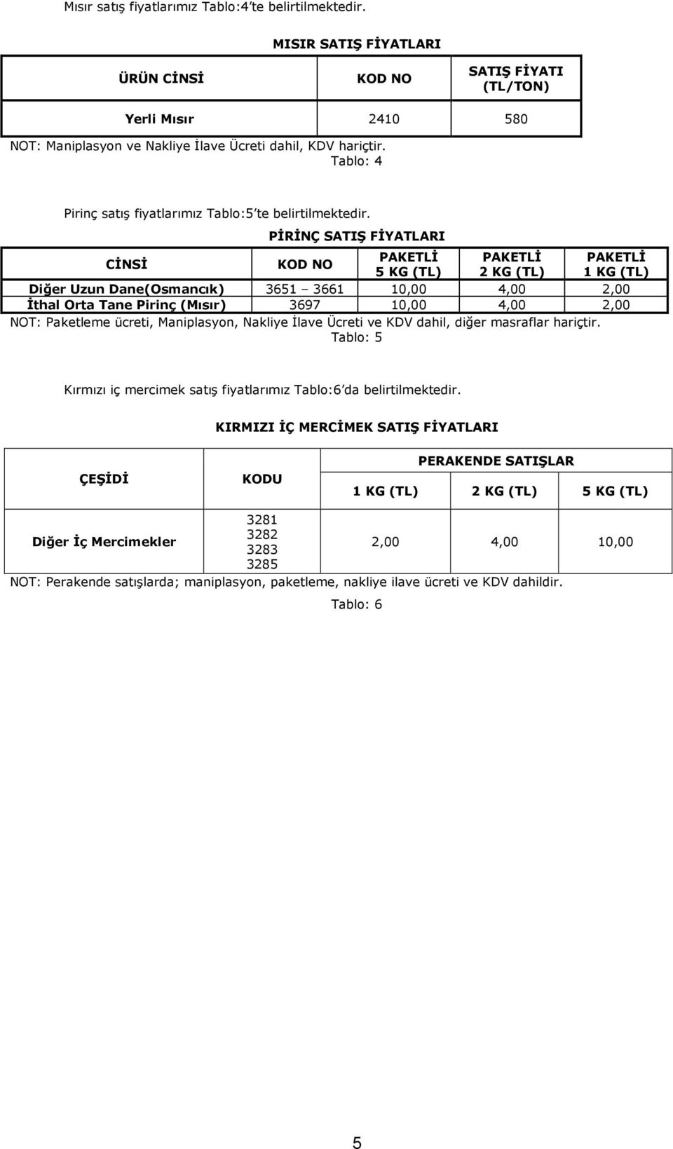 PĐRĐNÇ SATIŞ FĐYATLARI CĐNSĐ KOD NO PAKETLĐ PAKETLĐ PAKETLĐ 5 KG (TL) 2 KG (TL) 1 KG (TL) Diğer Uzun Dane(Osmancık) 3651 3661 10,00 4,00 2,00 Đthal Orta Tane Pirinç (Mısır) 3697 10,00 4,00 2,00 NOT: