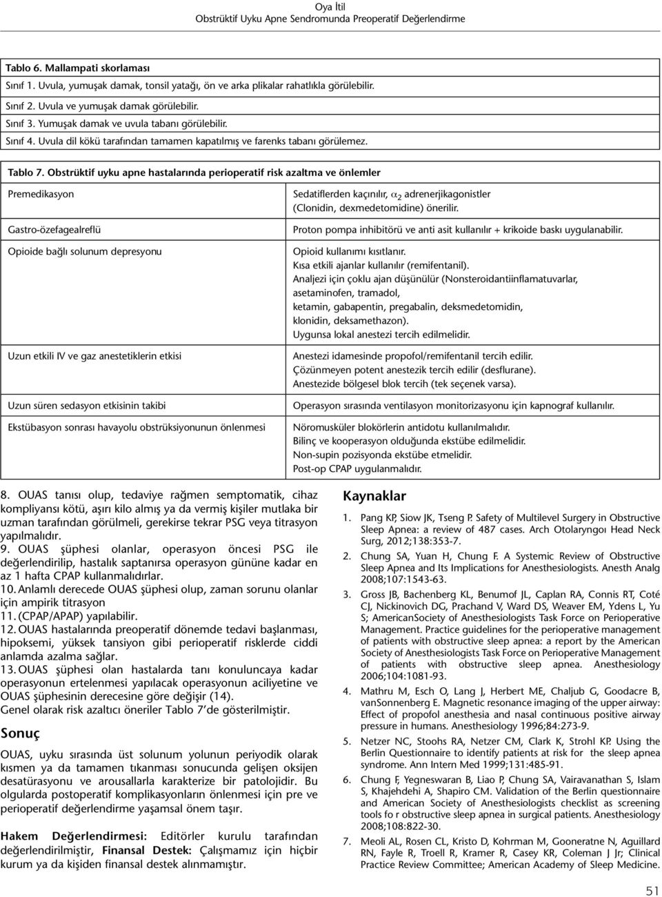 Obstrüktif uyku apne hastalarında perioperatif risk azaltma ve önlemler Premedikasyon Gastro-özefagealreflü Opioide bağlı solunum depresyonu Uzun etkili IV ve gaz anestetiklerin etkisi Uzun süren