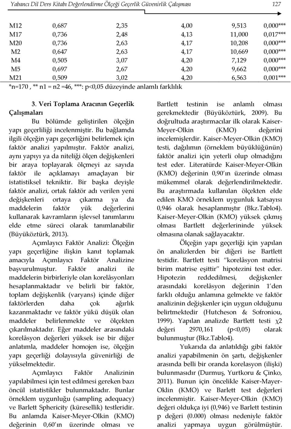 Veri Toplama Aracının Geçerlik Çalışmaları Bu bölümde geliştirilen ölçeğin yapı geçerliliği incelenmiştir. Bu bağlamda ilgili ölçeğin yapı geçerliğini belirlemek için faktör analizi yapılmıştır.