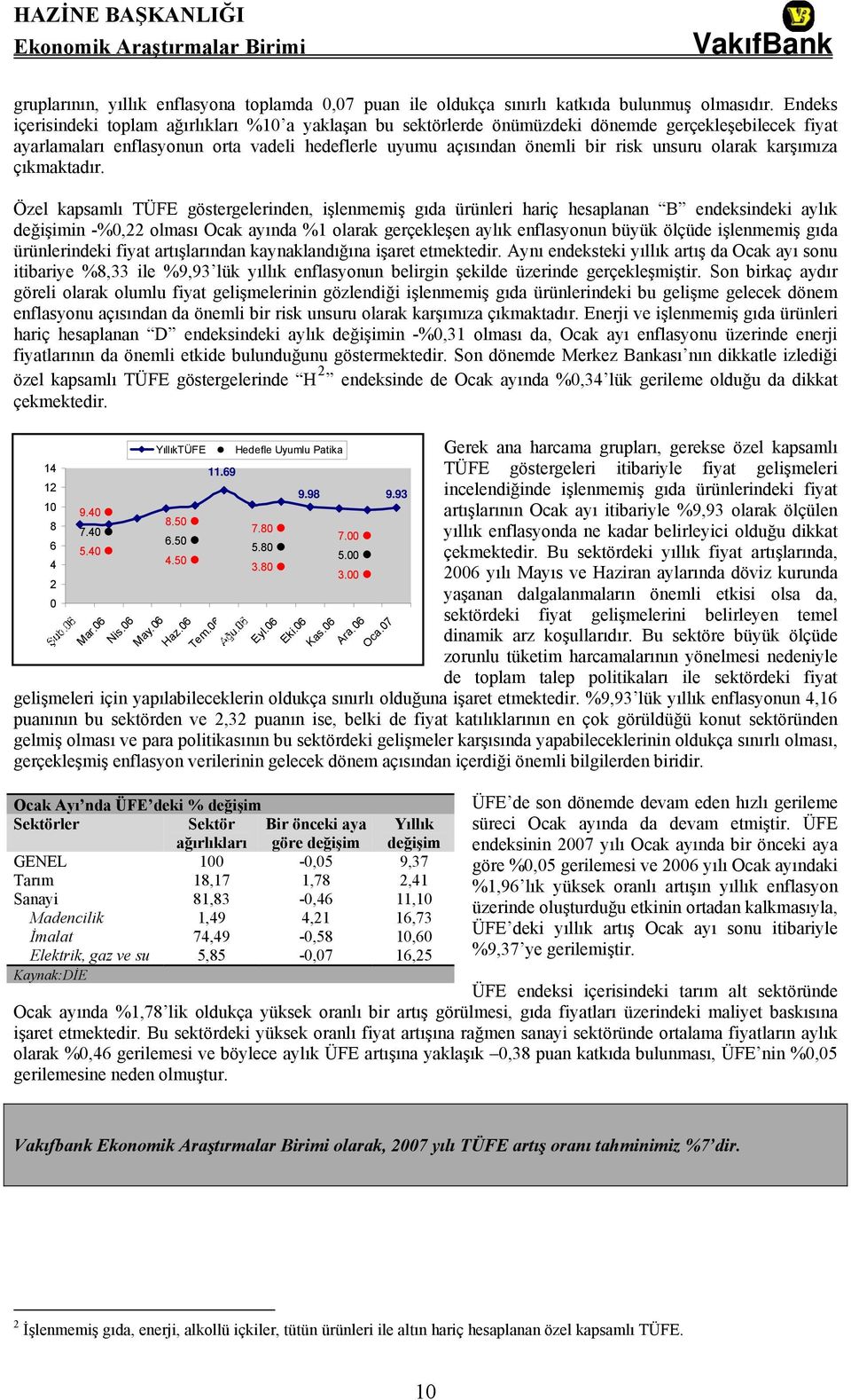 olarak karşımıza çıkmaktadır.