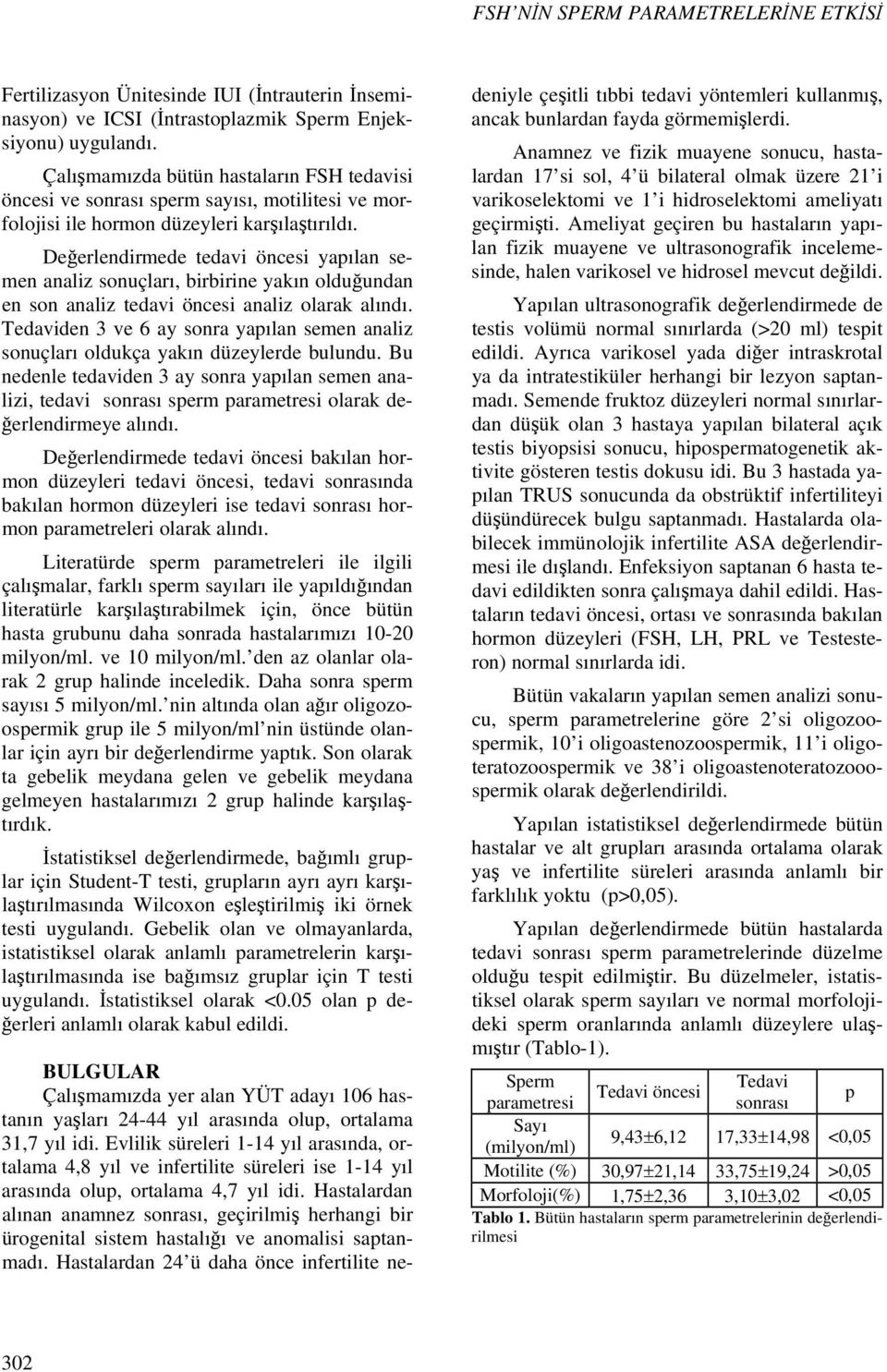 Değerlendirmede tedavi öncesi yapılan semen analiz sonuçları, birbirine yakın olduğundan en son analiz tedavi öncesi analiz olarak alındı.