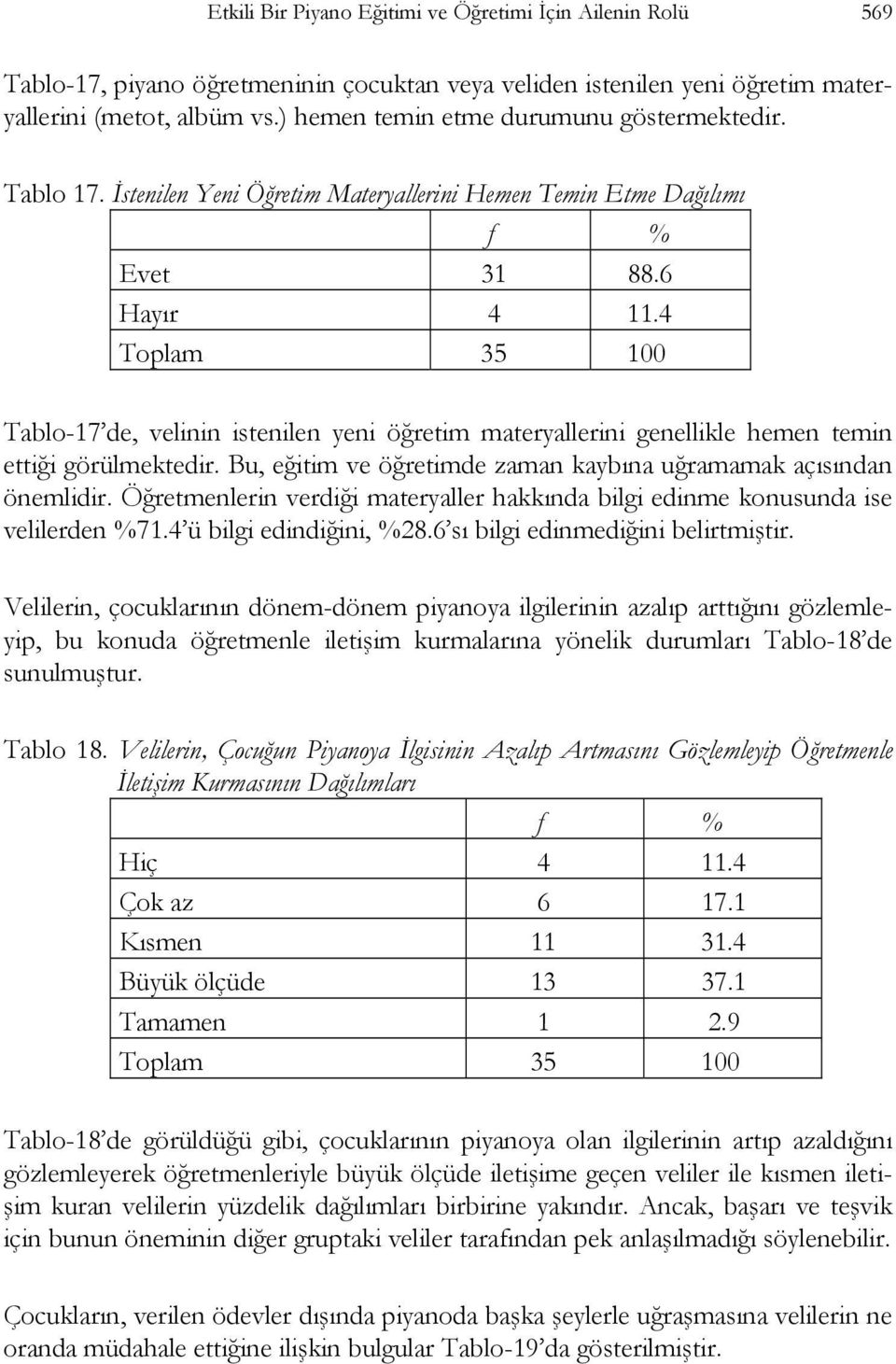 4 Tablo-17 de, velinin istenilen yeni öğretim materyallerini genellikle hemen temin ettiği görülmektedir. Bu, eğitim ve öğretimde zaman kaybına uğramamak açısından önemlidir.