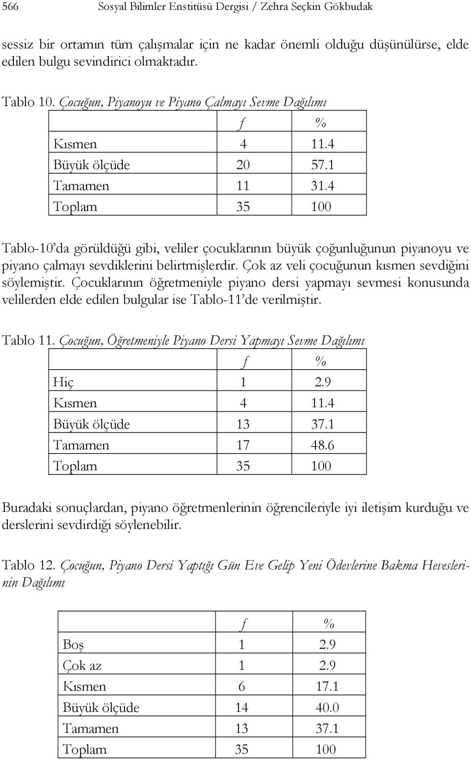 4 Tablo-10 da görüldüğü gibi, veliler çocuklarının büyük çoğunluğunun piyanoyu ve piyano çalmayı sevdiklerini belirtmişlerdir. Çok az veli çocuğunun kısmen sevdiğini söylemiştir.