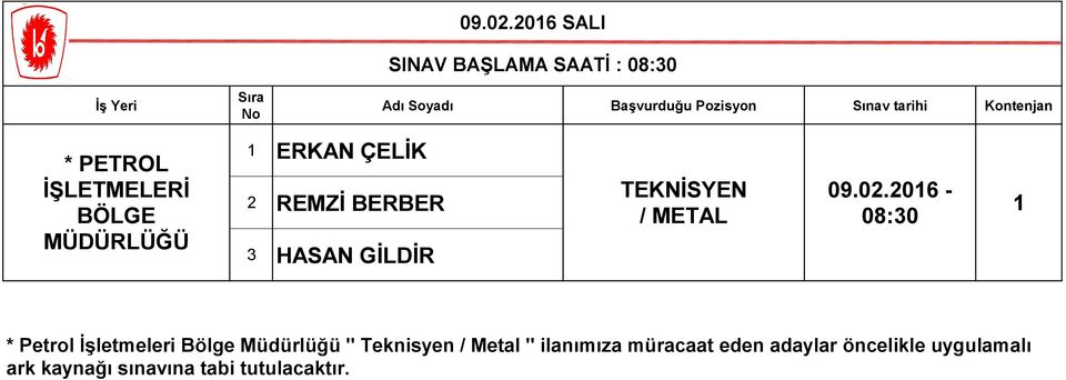 ÇELİK 2 REMZİ BERBER 3 HASAN GİLDİR / METAL 206-08:30 * Petrol