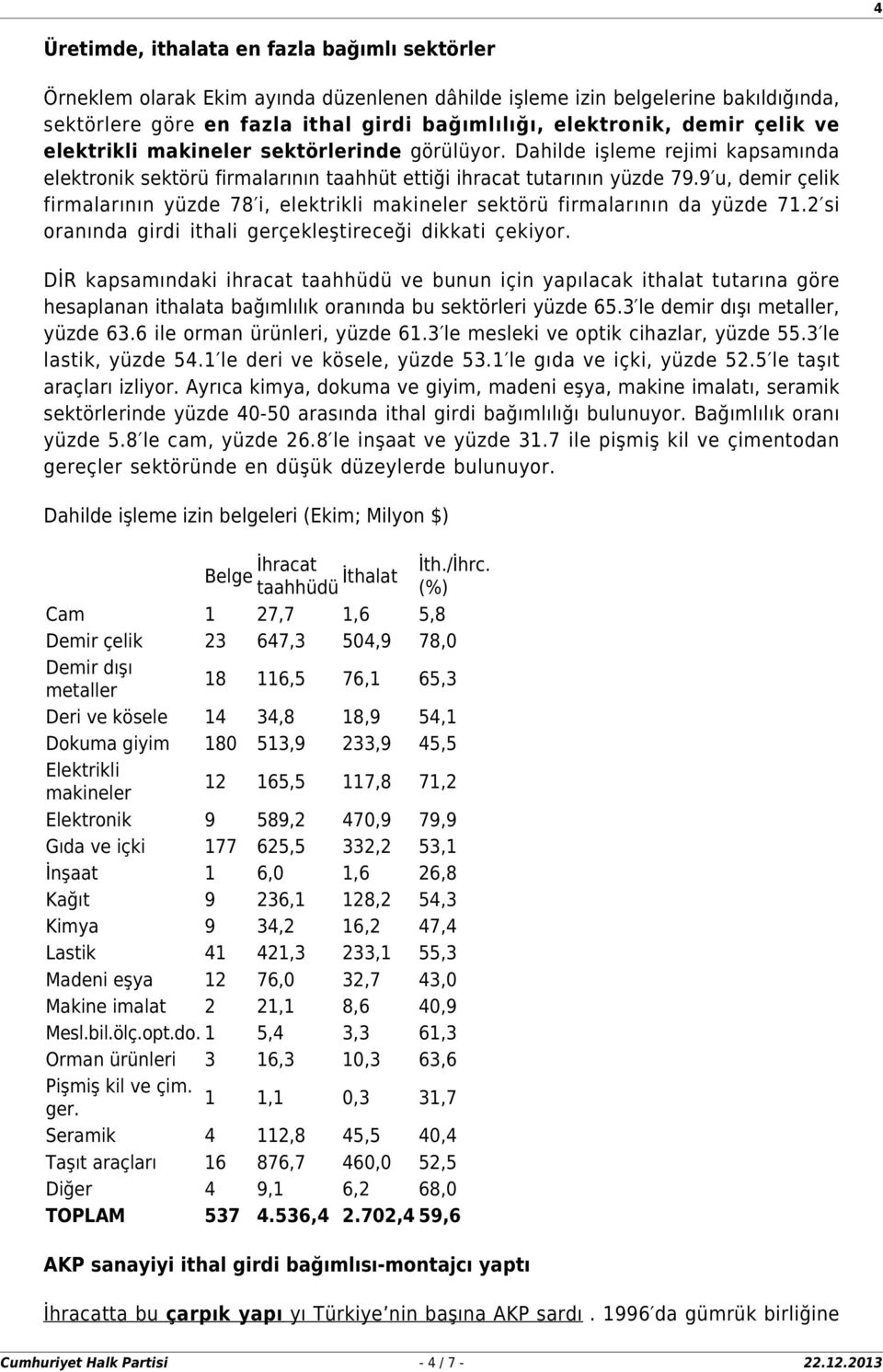 9 u, demir çelik firmalarının yüzde 78 i, elektrikli makineler sektörü firmalarının da yüzde 7.2 si oranında girdi ithali gerçekleştireceği dikkati çekiyor.