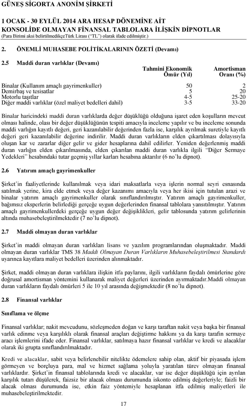 varlıklar (özel maliyet bedelleri dahil) 35 3320 Binalar haricindeki maddi duran varlıklarda değer düşüklüğü olduğuna işaret eden koşulların mevcut olması halinde, olası bir değer düşüklüğünün