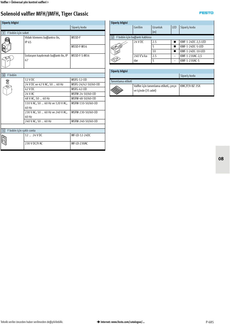 5 KMF-1-230AC-2,5 dar 5 KMF-1-230AC-5 aj Fbobin 12 V DC MSFG-12-OD 24 V DC ve 42 V AC, 50 60 Hz MSFG-24/42-50/60-OD 42 V DC MSFG-42-OD 24 V AC MSFW-24-50/60-OD 48 V AC, 50 60 Hz MSFW-48-50/60-OD 110