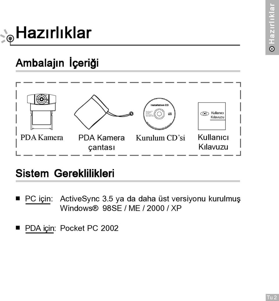 Sistem Gereklilikleri PC iáin: ActiveSync 3.