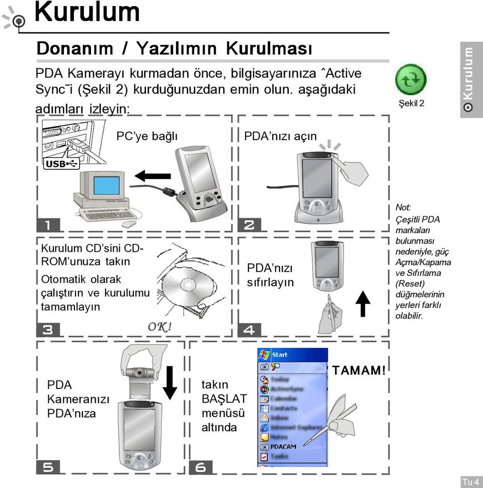 olarak Áal t r n ve kurulumu tamamlay n 3 OK!