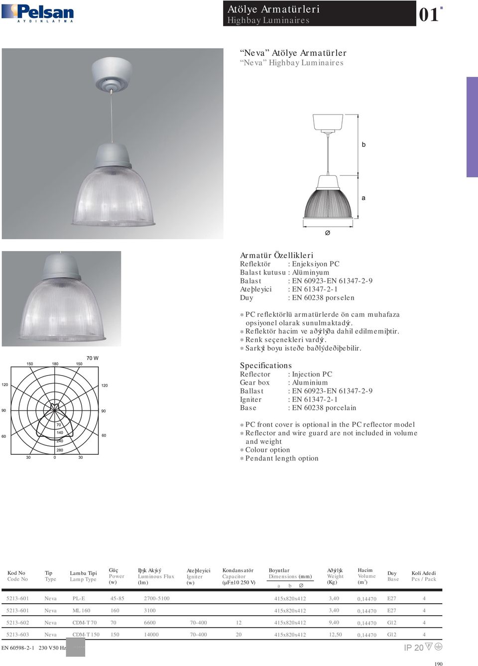 Specifictions Reflector : Injection PC Ger ox : Aluminium Bllst : EN 60923-EN 6137-2-9 : EN 6137-2-1 Bse : EN 60238 porcelin * PC front cover is optionl in the PC reflector model * Reflector nd wire