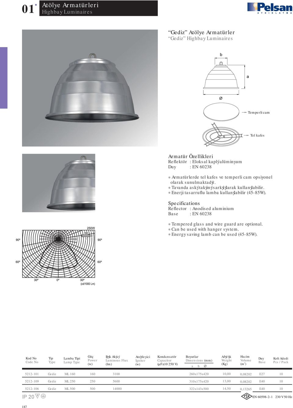 Specifictions Reflector : Anodised luminium Bse : EN 60238 * Tempered glss nd wire gurd re optionl. * Cn e used with hnger system. * Energy sving lm cn e used (5-85W).