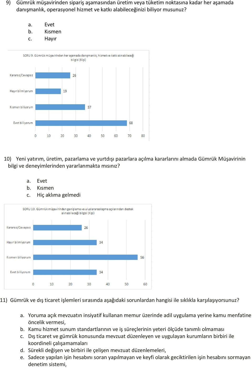 Hiç aklıma gelmedi 11) Gümrük ve dış ticaret işlemleri sırasında aşağıdaki sorunlardan hangisi ile sıklıkla karşılaşıyorsunuz? a. Yoruma açık mevzuatın insiyatif kullanan memur üzerinde adil uygulama yerine kamu menfatine öncelik vermesi, b.