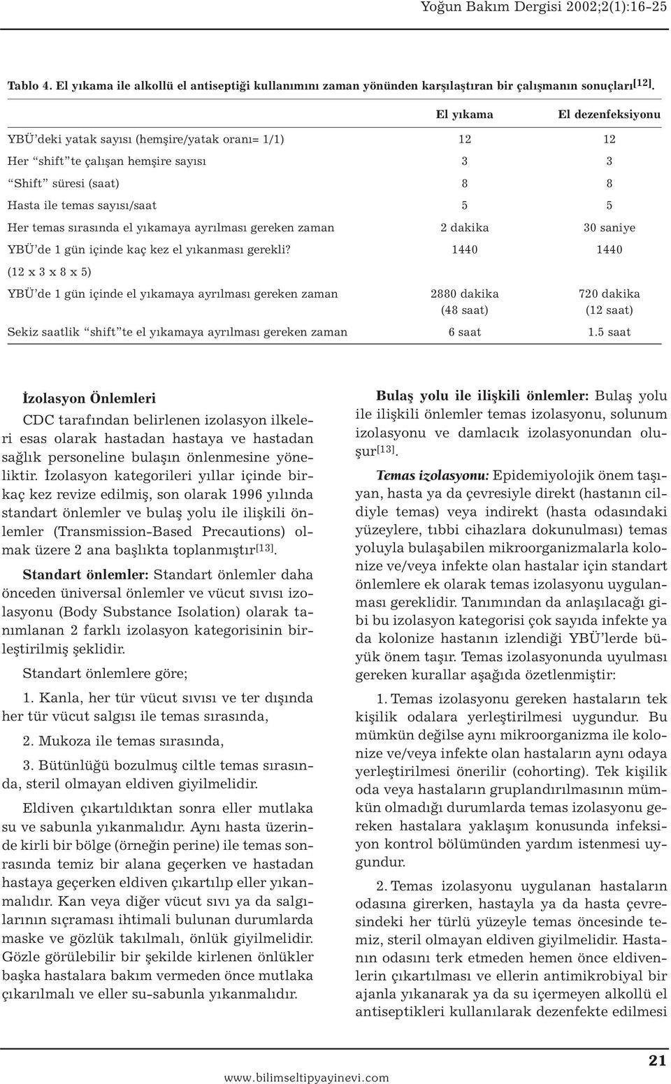 el yıkamaya ayrılması gereken zaman 2 dakika 30 saniye YBÜ de 1 gün içinde kaç kez el yıkanması gerekli?