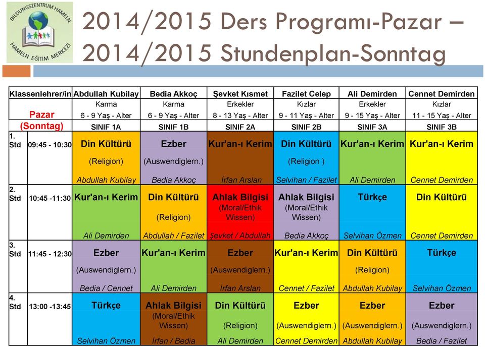 Std 09:45-10:30 Din Kültürü Ezber Kur'an-ı Kerim Din Kültürü Kur'an-ı Kerim Kur'an-ı Kerim (Religion) (Auswendiglern.