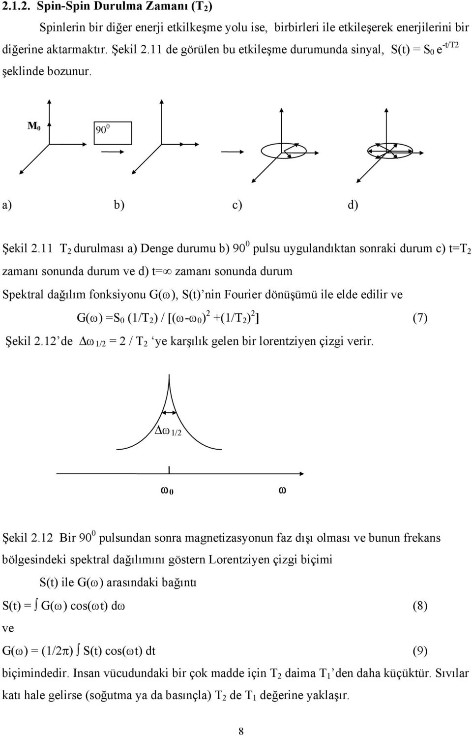 11 T 2 durulması a) Denge durumu b) 90 0 pulsu uygulandıktan sonraki durum c) t=t 2 zamanı sonunda durum ve d) t= zamanı sonunda durum Spektral dağılım fonksiyonu G(ω), S(t) nin Fourier dönüşümü ile