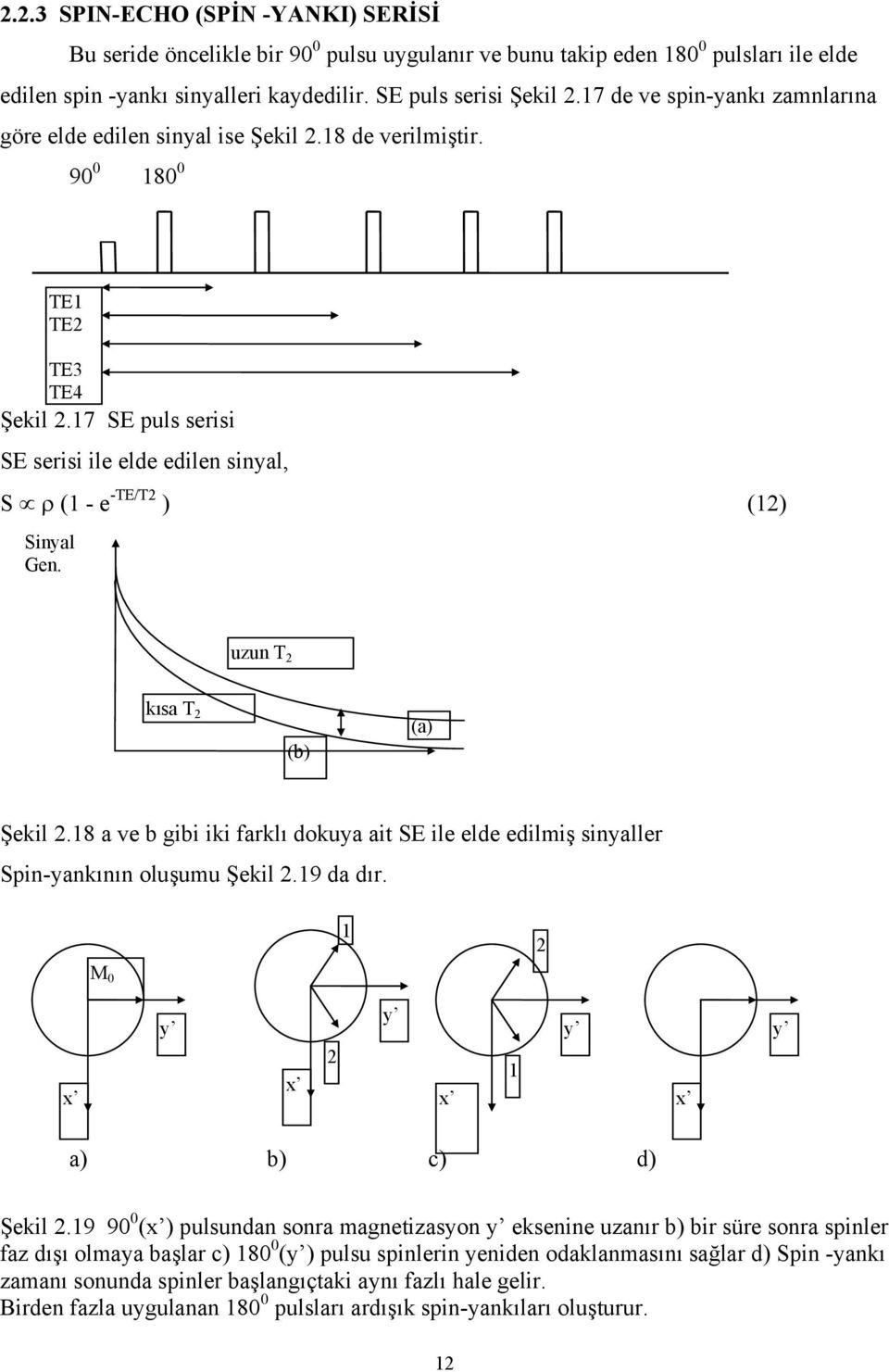 17 SE puls serisi SE serisi ile elde edilen sinyal, S ρ (1 - e -TE/T2 ) (12) Sinyal Gen. uzun T 2 kısa T 2 (b) (a) Şekil 2.