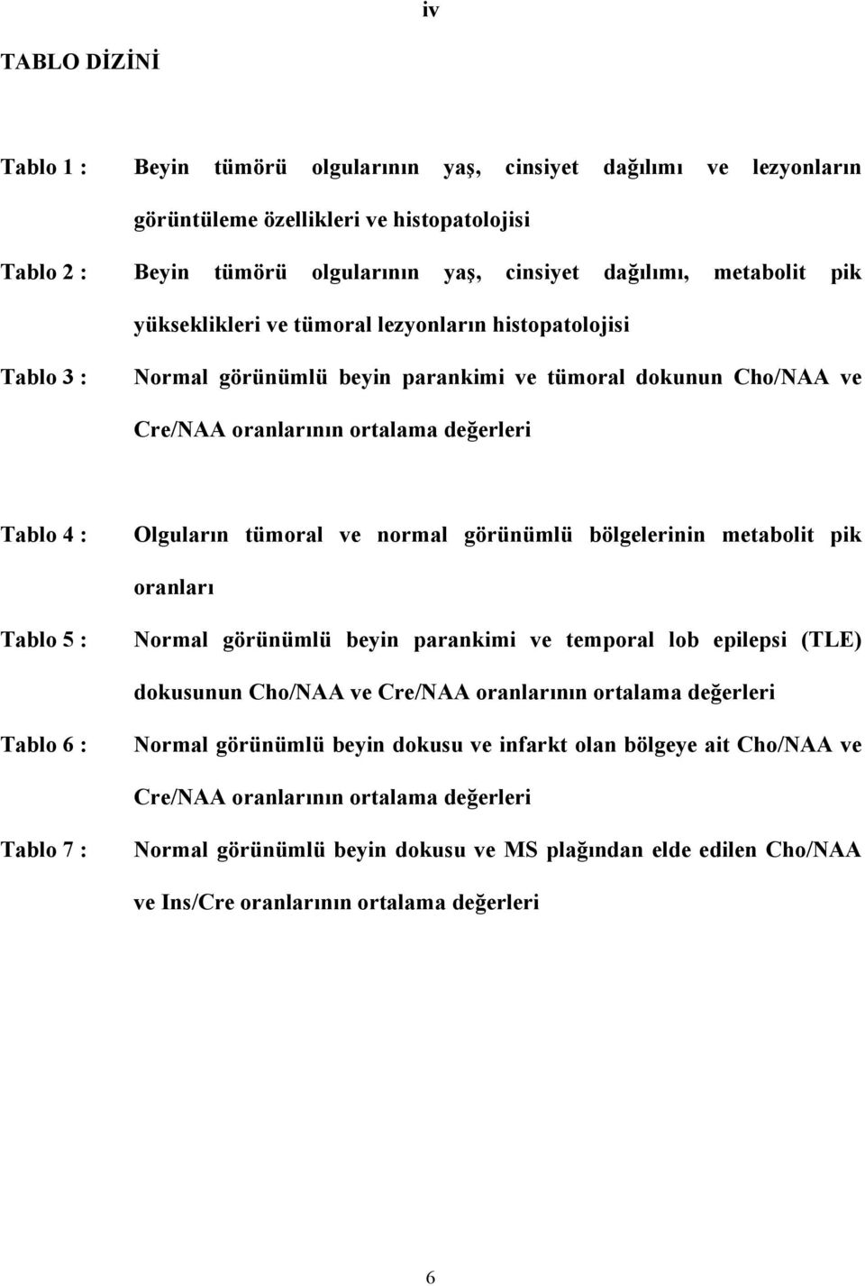 tümoral ve normal görünümlü bölgelerinin metabolit pik oranları Tablo 5 : Normal görünümlü beyin parankimi ve temporal lob epilepsi (TLE) dokusunun Cho/NAA ve Cre/NAA oranlarının ortalama değerleri