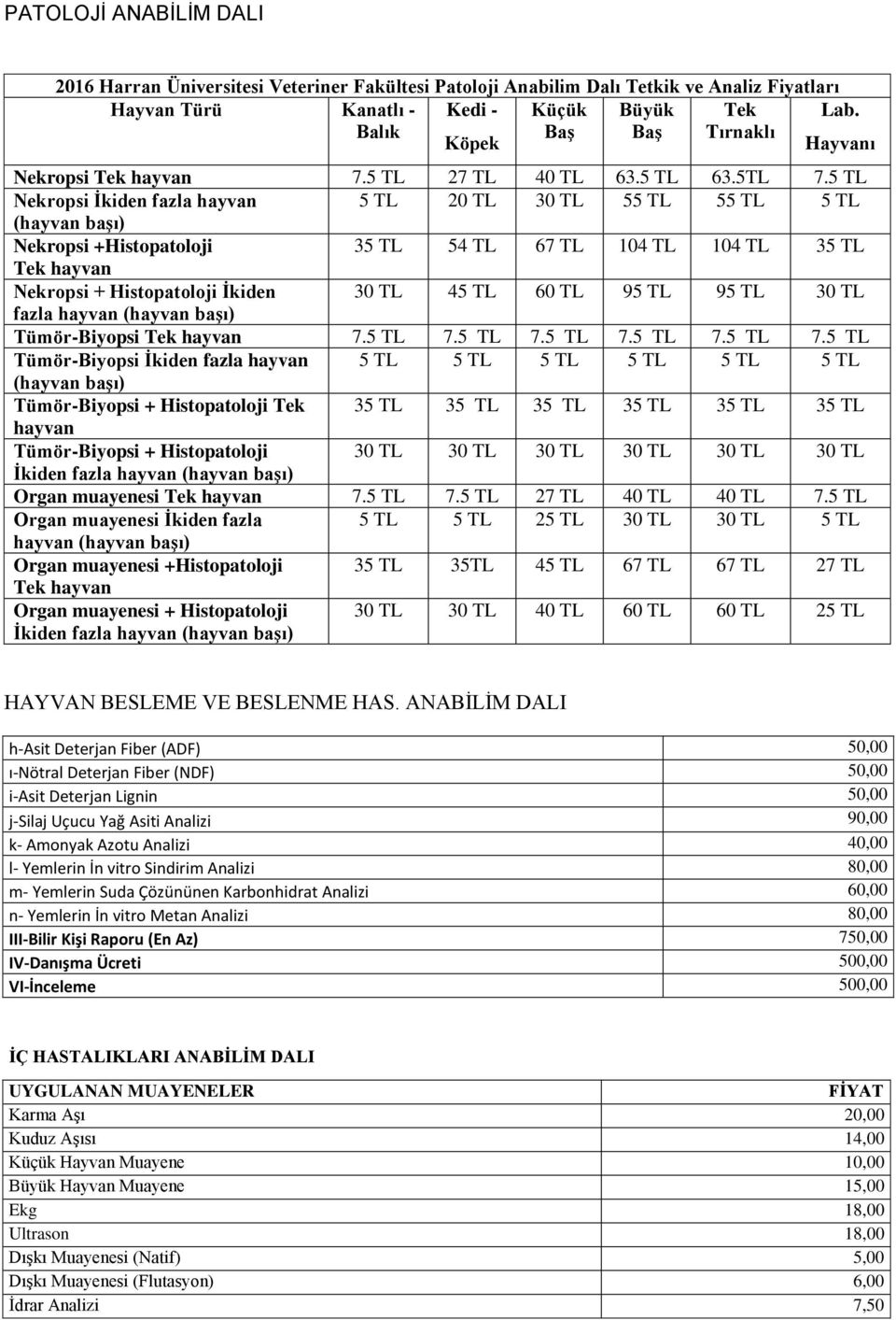 5 TL Nekropsi İkiden fazla hayvan 5 TL 20 TL 30 TL 55 TL 55 TL 5 TL (hayvan başı) Nekropsi +Histopatoloji 35 TL 54 TL 67 TL 104 TL 104 TL 35 TL Tek hayvan Nekropsi + Histopatoloji İkiden 30 TL 45 TL