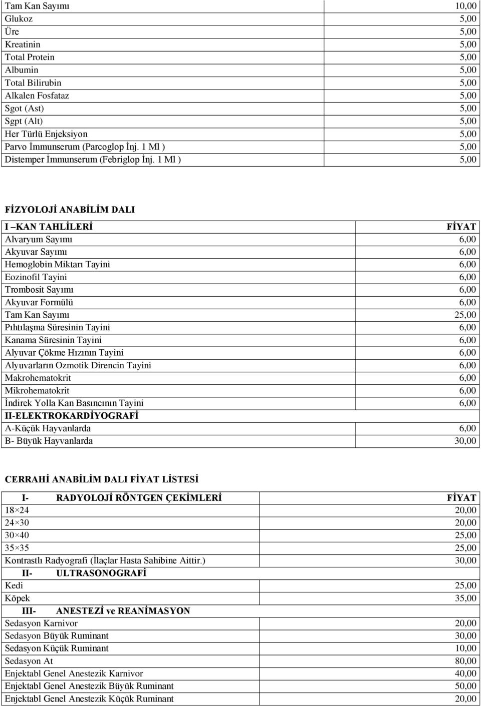 1 Ml ) 5,00 FİZYOLOJİ ANABİLİM DALI I KAN TAHLİLERİ Alvaryum Sayımı 6,00 Akyuvar Sayımı 6,00 Hemoglobin Miktarı 6,00 Eozinofil 6,00 Trombosit Sayımı 6,00 Akyuvar Formülü 6,00 Tam Kan Sayımı 25,00