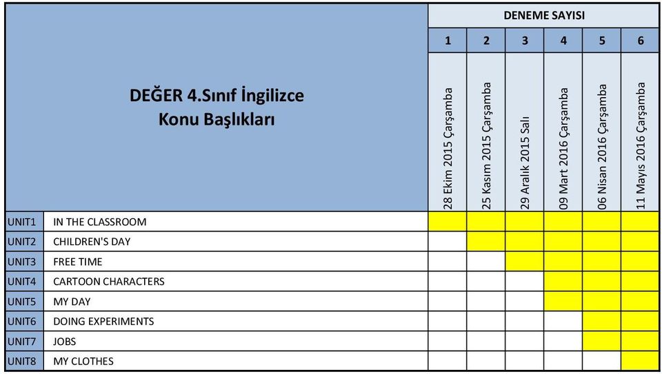 UNIT2 CHILDREN'S DAY UNIT3 FREE TIME UNIT4