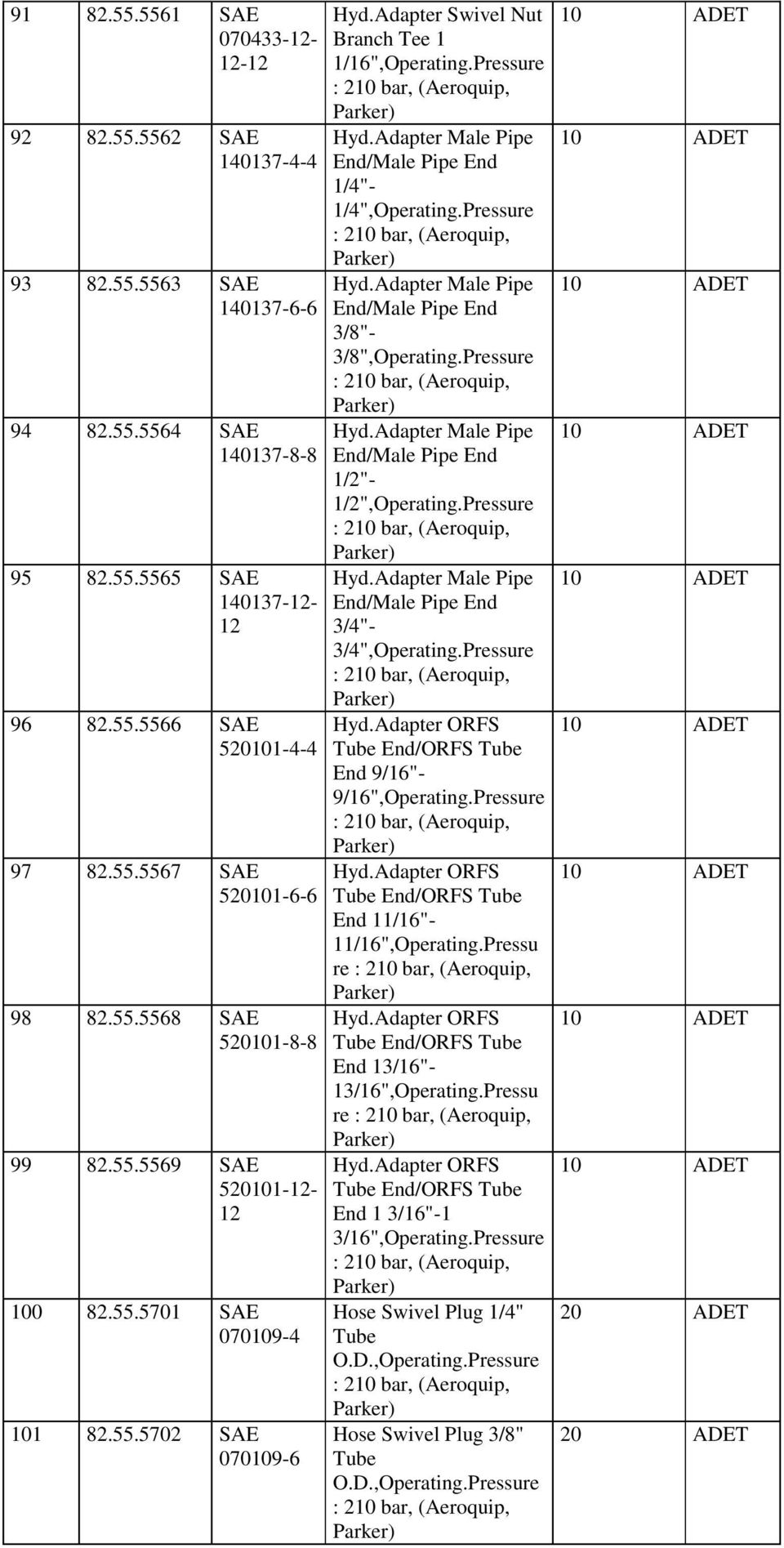 Adapter Male Pipe End/Male Pipe End 1/4"- Hyd.Adapter Male Pipe End/Male Pipe End 3/8"- Hyd.Adapter Male Pipe End/Male Pipe End 1/2"- Hyd.