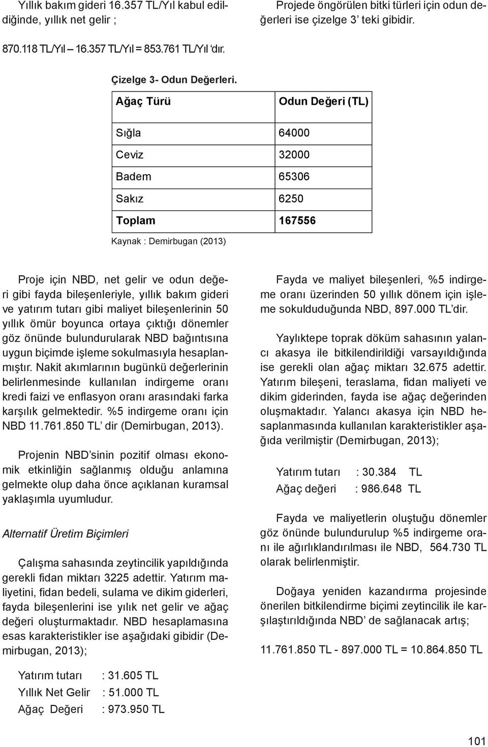 Ağaç Türü Odun Değeri (TL) Sığla 64000 Cev z 32000 Badem 65306 Sakız 6250 Toplam 167556 Kaynak : Demirbugan (2013) Proje için NBD, net gelir ve odun değeri gibi fayda bileşenleriyle, yıllık bakım