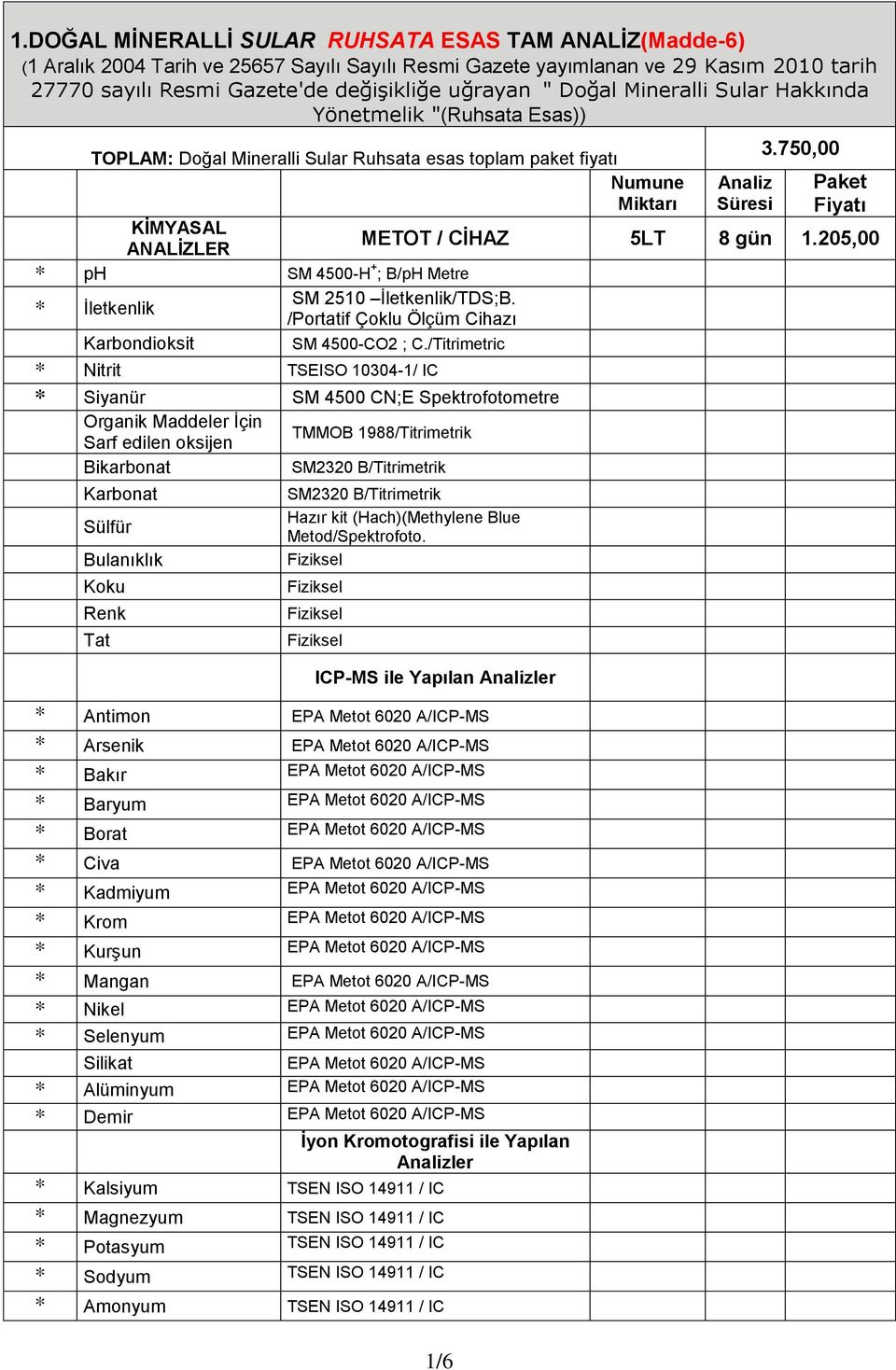 750,00 Numune Miktarı Analiz Süresi Paket Fiyatı KĠMYASAL ANALĠZLER METOT / CĠHAZ 5LT 8 gün 1.205,00 ph SM 4500-H + ; B/pH Metre İletkenlik SM 2510 İletkenlik/TDS;B.