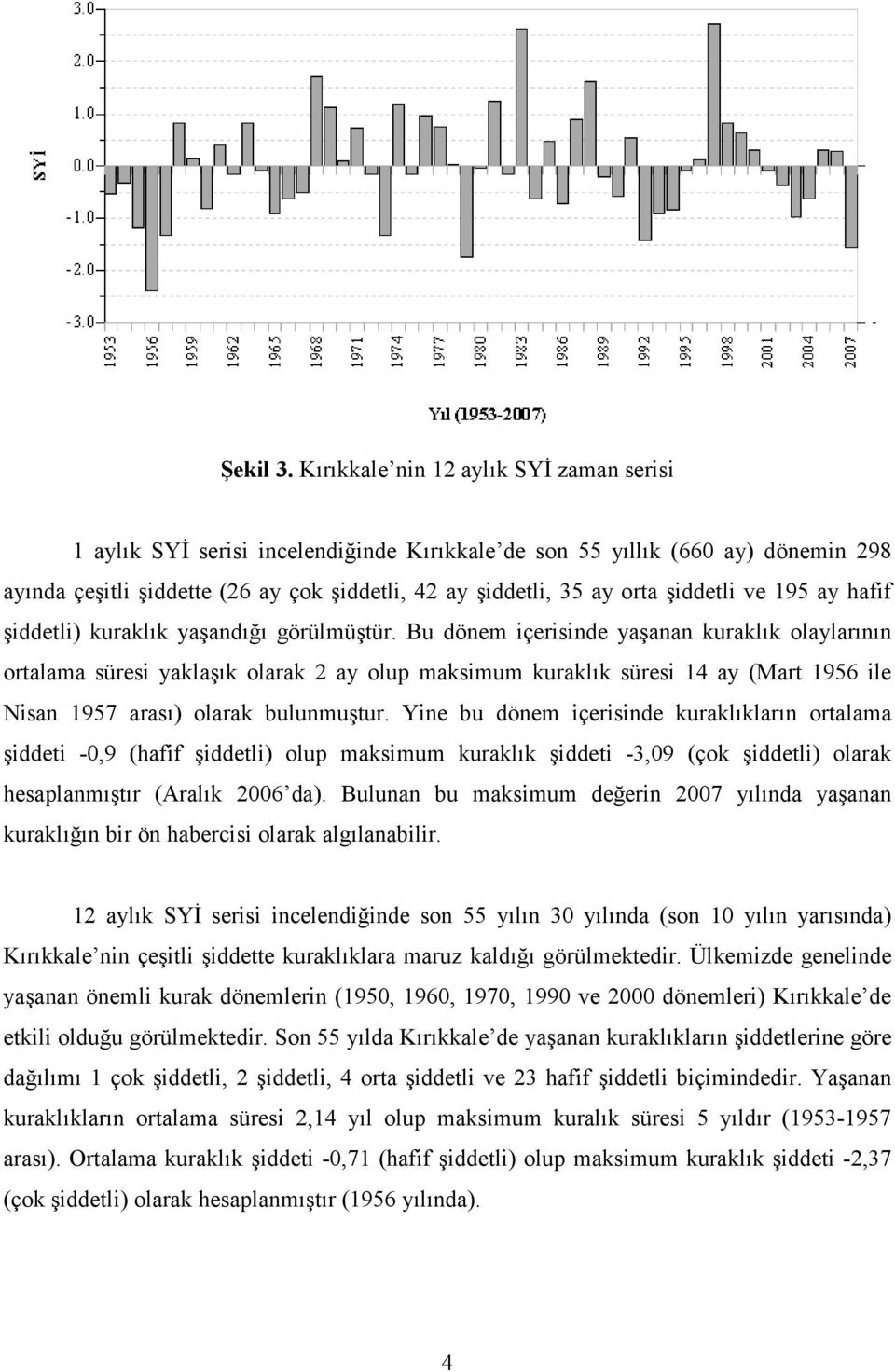 şiddetli ve 195 ay hafif şiddetli) kuraklık yaşandığı görülmüştür.