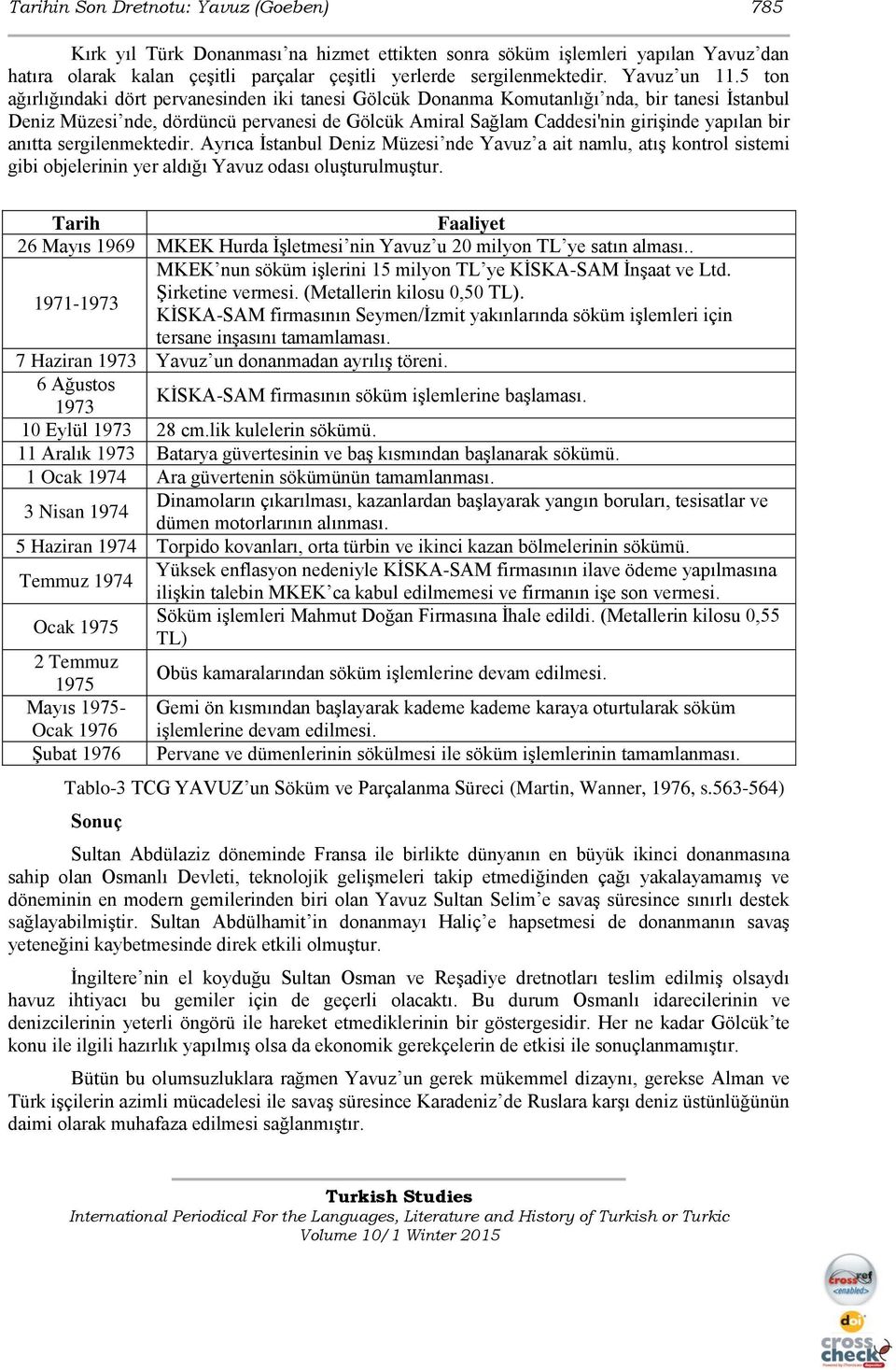 5 ton ağırlığındaki dört pervanesinden iki tanesi Gölcük Donanma Komutanlığı nda, bir tanesi İstanbul Deniz Müzesi nde, dördüncü pervanesi de Gölcük Amiral Sağlam Caddesi'nin girişinde yapılan bir