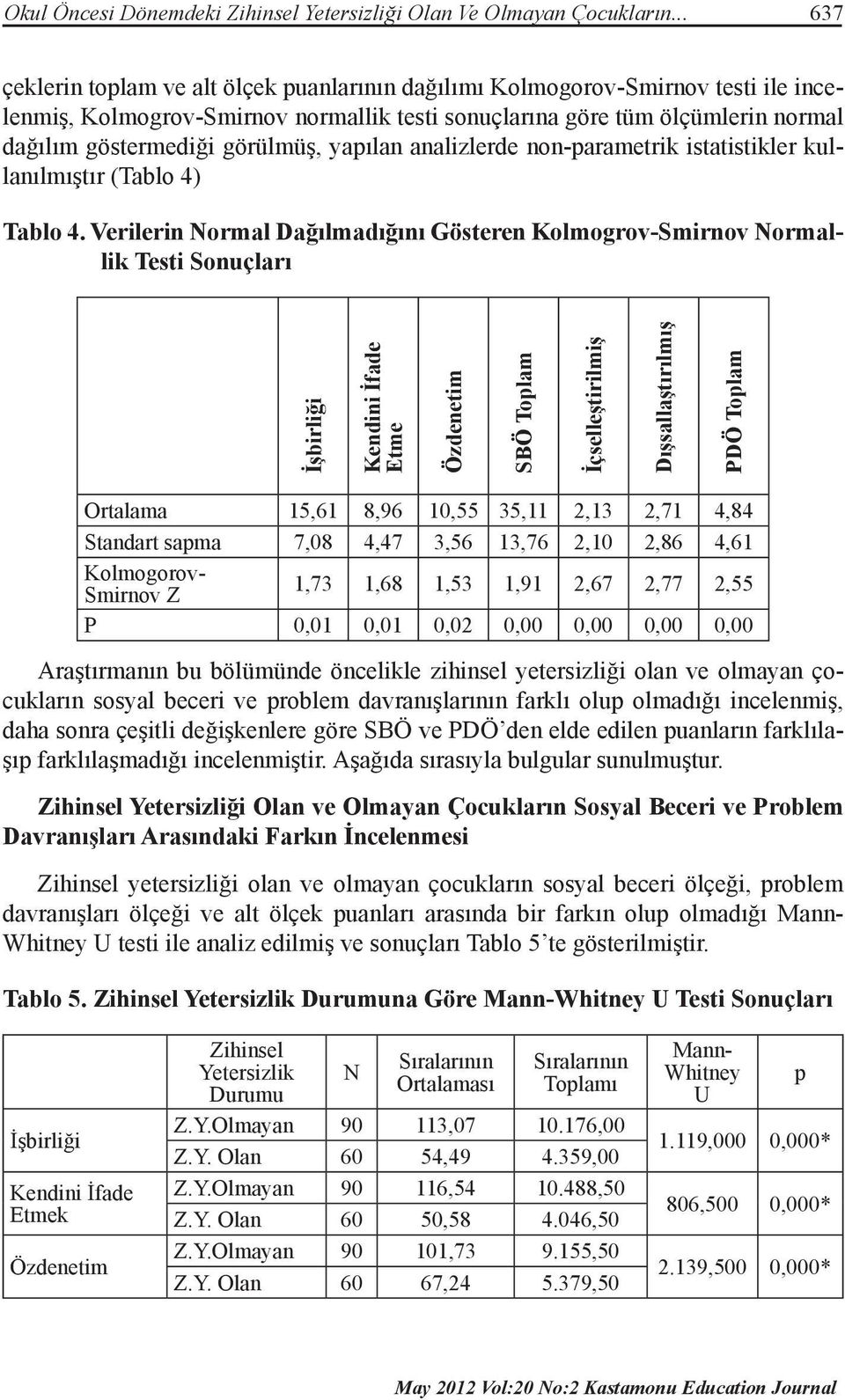 görülmüş, yapılan analizlerde non-parametrik istatistikler kullanılmıştır (Tablo 4) Tablo 4.