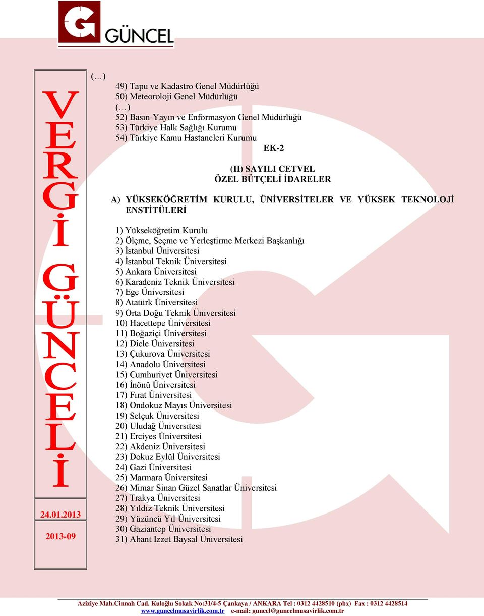 Üniversitesi 4) İstanbul Teknik Üniversitesi 5) Ankara Üniversitesi 6) Karadeniz Teknik Üniversitesi 7) Ege Üniversitesi 8) Atatürk Üniversitesi 9) Orta Doğu Teknik Üniversitesi 10) Hacettepe