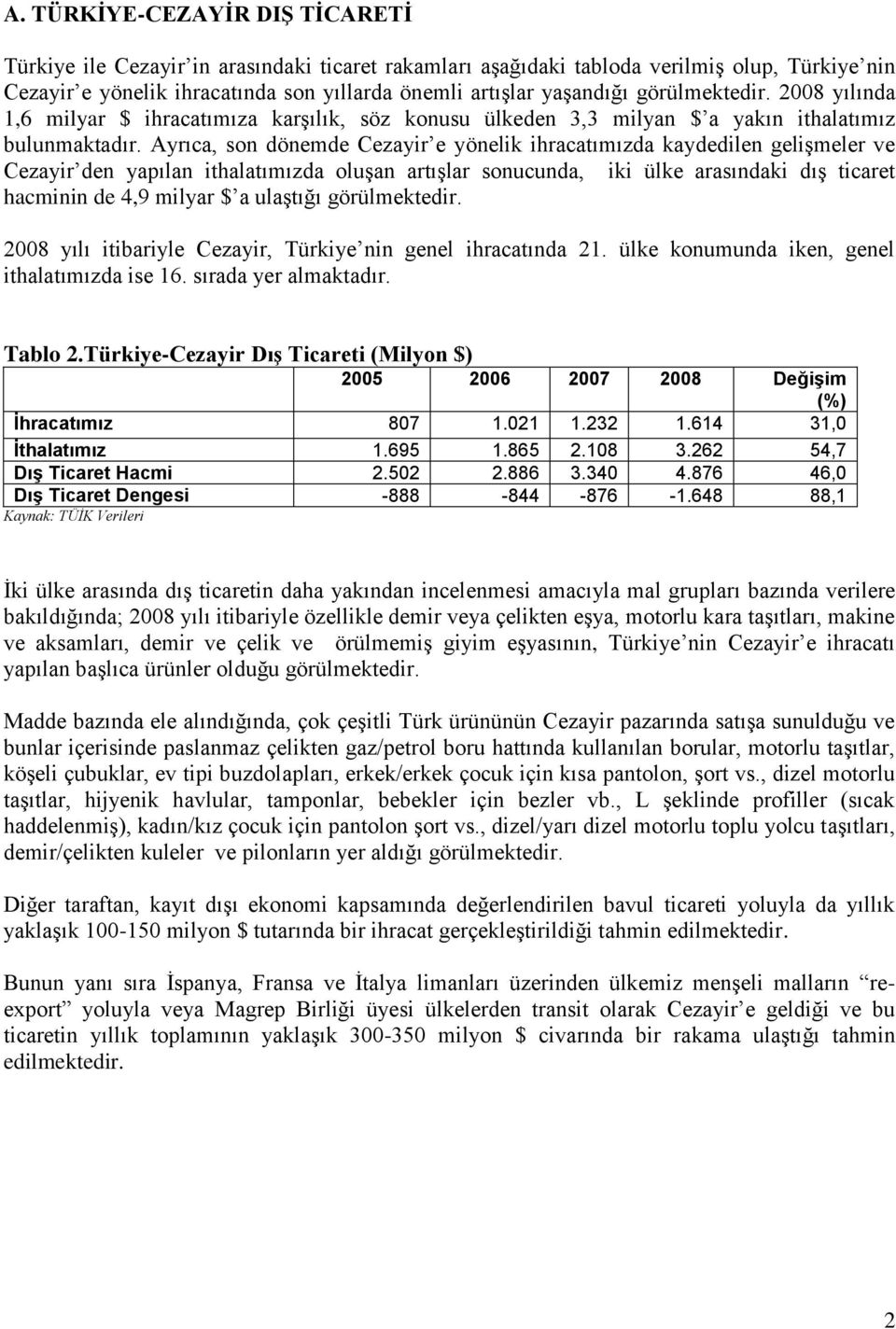 Ayrıca, son dönemde Cezayir e yönelik ihracatımızda kaydedilen gelişmeler ve Cezayir den yapılan ithalatımızda oluşan artışlar sonucunda, iki ülke arasındaki dış ticaret hacminin de 4,9 milyar $ a