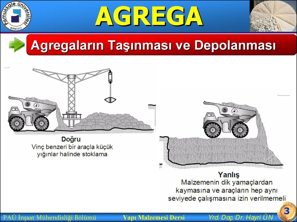 İnşaat Mühendisliği Bölümü Yapı